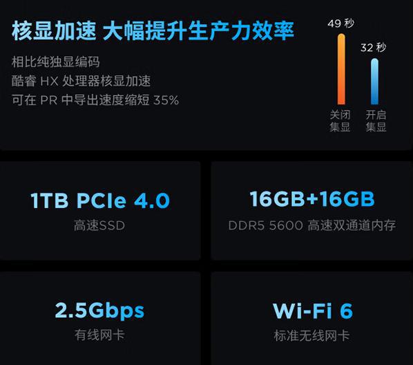 话：悟空》专属电竞神器畅享游戏！联想拯救者刃7000K：《黑神(图12)